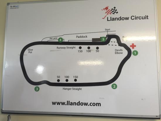 Llandow Circuit